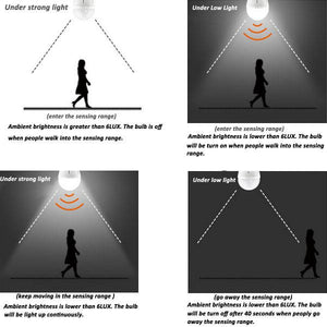 Motion Sensor Bulbs